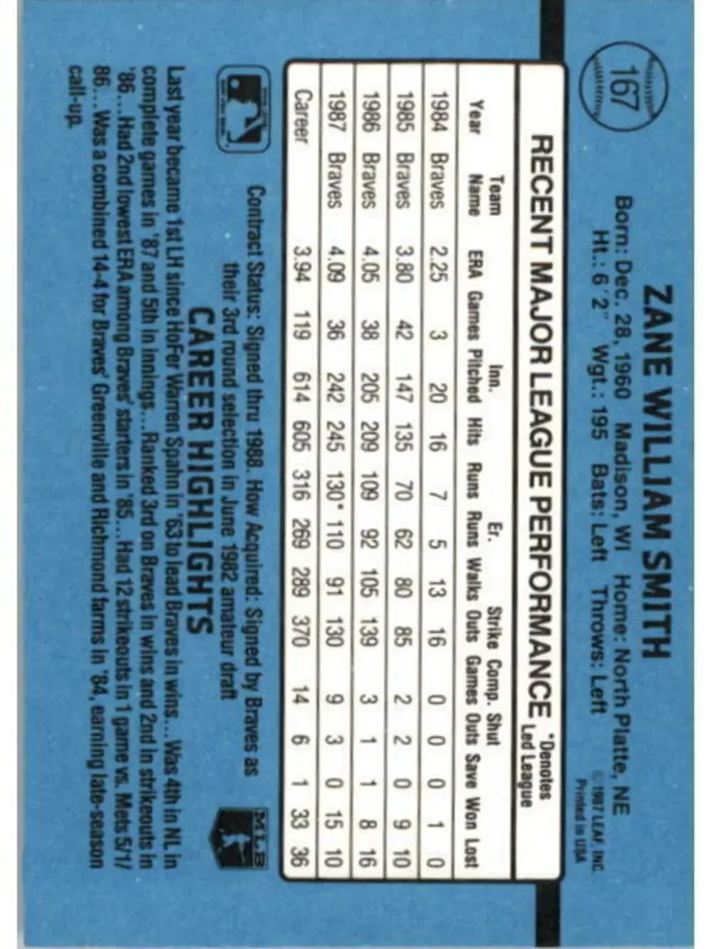 1988 Zane Smith Donruss Baseball Card #167